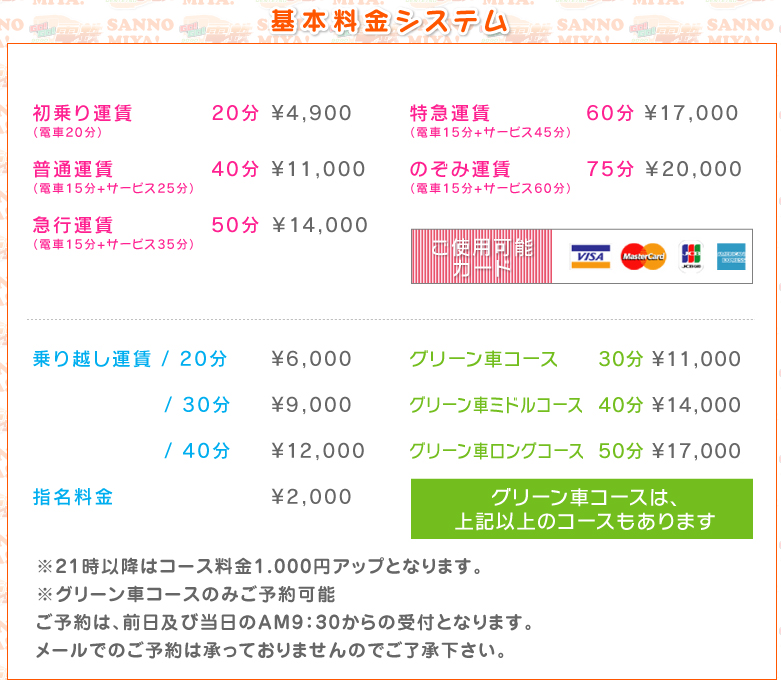 基本料金システム